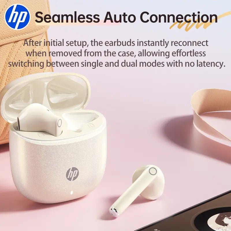 HP 2026 TWS Wireless Bluetooth Earbuds with Fast Charging, Extended Battery Life, HD Voice Call, Touch Control, and Ergonomic Design for iOS and Android Compatibility
