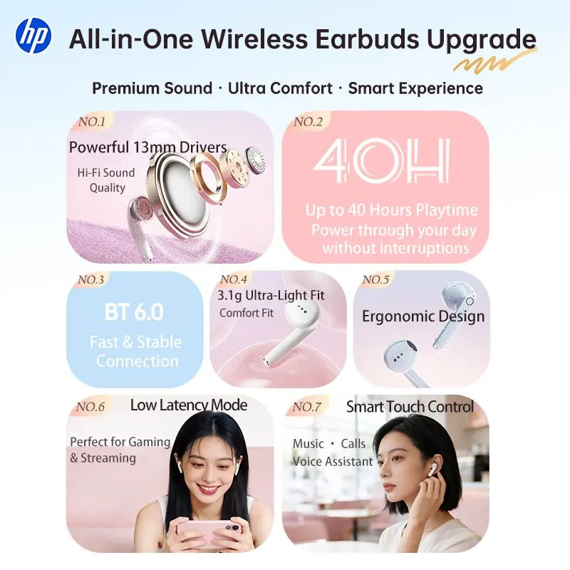 HP 2026 TWS Wireless Bluetooth Earbuds with Fast Charging, Extended Battery Life, HD Voice Call, Touch Control, and Ergonomic Design for iOS and Android Compatibility